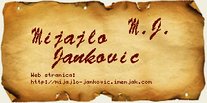 Mijajlo Janković vizit kartica